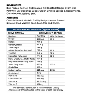 Poha Chiwda - Kaka Halwai Sweet Centre -