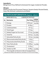 Besan Ladu - Kaka Halwai Sweet Centre - 